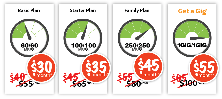 new customer pricing plans